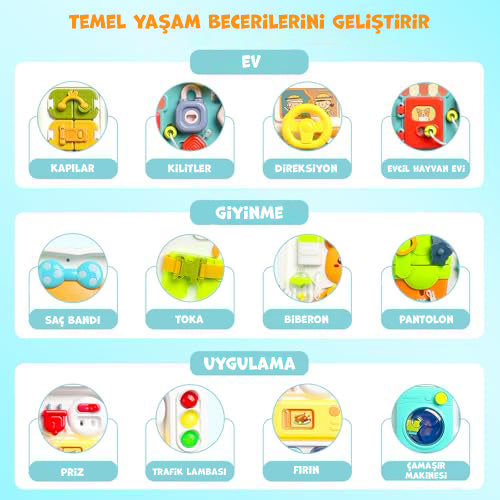 Montessori Keşif Çantası